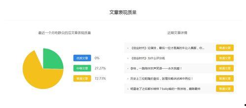 娱乐吃瓜小群众百家号